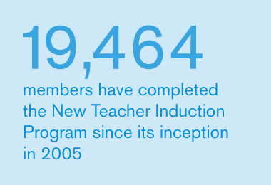 19,464 members have completed the New Teacher Induction Program since its inception in 2005