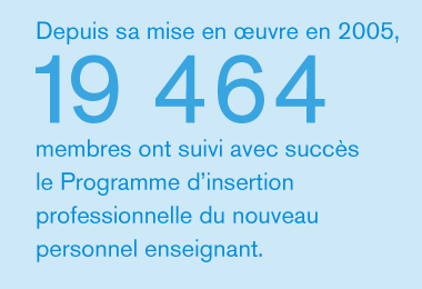 19,464 members have completed the New Teacher Induction Program since its inception in 2005