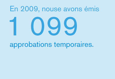 En 2009, on a émis 1 099 approbations temporaires.