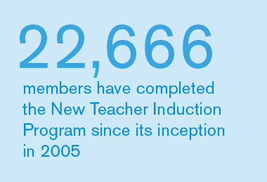 19,464 members have completed the New Teacher Induction Program since its inception in 2005