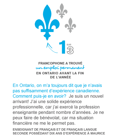 Infographique : 1 sur 3 francophone a trouvé un emploi permanent en ontario avant la fin de l’année
