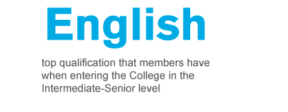 English top qualification that members have when entering the College in the Intermediate-Senior level