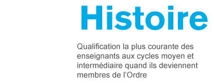 Histoire Qualification la plus courante des enseignants aux cycles moyen et intermédiaire quand ils deviennent membres de l’Ordre