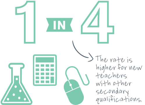 1 in 4