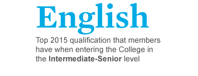  English:  top qualification that members have when entering the College in the Intermediate-Senior level